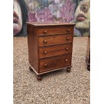 Chest Drawers Nice Proportions